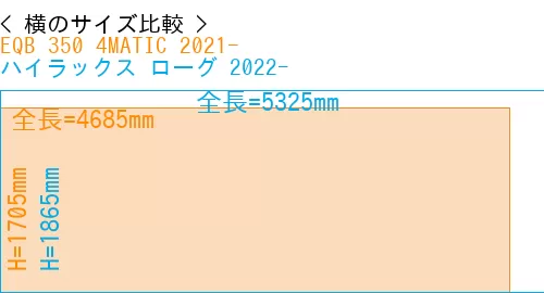 #EQB 350 4MATIC 2021- + ハイラックス ローグ 2022-